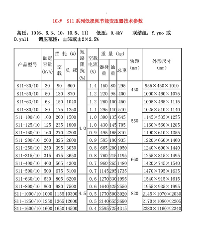 S11變壓器參數(shù)表